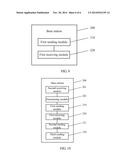 Method and Device for Switching diagram and image