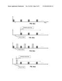 TIME-INTERLEAVED SIMULCAST FOR TUNE-IN REDUCTION diagram and image