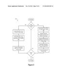 HIGH SPEED OVERLAY MODE FOR BURST DATA AND REAL TIME STREAMING (AUDIO)     APPLICATIONS diagram and image