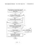 SEGMENT ROUTING MAPPING SERVER FOR LDP/SR INTEROPERABILITY diagram and image