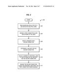 LANE-BASED MULTIPLEXING FOR PHYSICAL LINKS IN SERIAL ATTACHED SMALL     COMPUTER SYSTEM INTERFACE ARCHITECTURES diagram and image