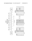 LANE-BASED MULTIPLEXING FOR PHYSICAL LINKS IN SERIAL ATTACHED SMALL     COMPUTER SYSTEM INTERFACE ARCHITECTURES diagram and image