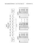 LANE-BASED MULTIPLEXING FOR PHYSICAL LINKS IN SERIAL ATTACHED SMALL     COMPUTER SYSTEM INTERFACE ARCHITECTURES diagram and image