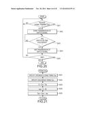 LASER SYSTEM AND LASER LIGHT GENERATION METHOD diagram and image