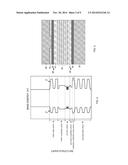 VERTICAL CAVITY SURFACE EMITTING LASER diagram and image