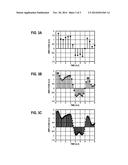 METHOD FOR SUBRATE DETECTION IN BANDWIDTH CONSTRAINED COMMUNICATION     SYSTEMS diagram and image