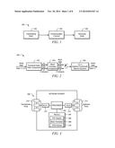 Low-Complexity, Adaptive, Fractionally Spaced Equalizer with Non-Integer     Sampling diagram and image