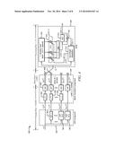 Low-Complexity, Adaptive, Fractionally Spaced Equalizer with Non-Integer     Sampling diagram and image