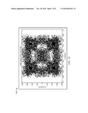 Low-Complexity, Adaptive, Fractionally Spaced Equalizer with Non-Integer     Sampling diagram and image