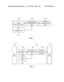 APPARATUS AND METHOD FOR SKIPPING FRACTIONAL MOTION ESTIMATION IN HIGH     EFFICIENCY VIDEO CODING diagram and image