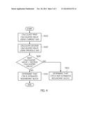 APPARATUS AND METHOD FOR SKIPPING FRACTIONAL MOTION ESTIMATION IN HIGH     EFFICIENCY VIDEO CODING diagram and image