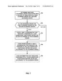 CODING THE POSITION OF A LAST SIGNIFICANT COEFFICIENT WITHIN A VIDEO BLOCK     BASED ON A SCANNING ORDER FOR THE BLOCK IN VIDEO CODING diagram and image