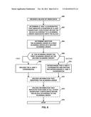CODING THE POSITION OF A LAST SIGNIFICANT COEFFICIENT WITHIN A VIDEO BLOCK     BASED ON A SCANNING ORDER FOR THE BLOCK IN VIDEO CODING diagram and image