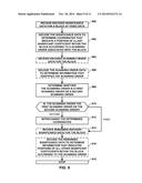 CODING THE POSITION OF A LAST SIGNIFICANT COEFFICIENT WITHIN A VIDEO BLOCK     BASED ON A SCANNING ORDER FOR THE BLOCK IN VIDEO CODING diagram and image