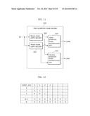 IMAGE CODING METHOD, IMAGE DECODING METHOD, IMAGE CODING APPARATUS, IMAGE     DECODING APPARATUS, AND IMAGE CODING AND DECODING APPARATUS diagram and image