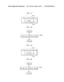 IMAGE CODING METHOD, IMAGE DECODING METHOD, IMAGE CODING APPARATUS, IMAGE     DECODING APPARATUS, AND IMAGE CODING AND DECODING APPARATUS diagram and image