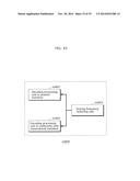 IMAGE CODING METHOD, IMAGE DECODING METHOD, IMAGE CODING APPARATUS, IMAGE     DECODING APPARATUS, AND IMAGE CODING AND DECODING APPARATUS diagram and image