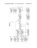 VIDEO ENCODING DEVICE diagram and image