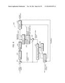 MOVING PICTURE CODING METHOD, MOVING PICTURE CODING APPARATUS, MOVING     PICTURE DECODING METHOD, MOVING PICTURE DECODING APPARATUS, AND MOVING     PICTURE CODING AND DECODING APPARATUS diagram and image