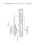 MOVING PICTURE CODING METHOD, MOVING PICTURE CODING APPARATUS, MOVING     PICTURE DECODING METHOD, MOVING PICTURE DECODING APPARATUS, AND MOVING     PICTURE CODING AND DECODING APPARATUS diagram and image