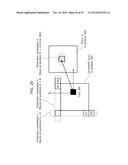 MOVING PICTURE CODING METHOD, MOVING PICTURE CODING APPARATUS, MOVING     PICTURE DECODING METHOD, MOVING PICTURE DECODING APPARATUS, AND MOVING     PICTURE CODING AND DECODING APPARATUS diagram and image