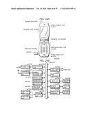 MOVING PICTURE CODING METHOD, MOVING PICTURE CODING APPARATUS, MOVING     PICTURE DECODING METHOD, MOVING PICTURE DECODING APPARATUS, AND MOVING     PICTURE CODING AND DECODING APPARATUS diagram and image