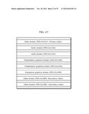 MOVING PICTURE CODING METHOD, MOVING PICTURE CODING APPARATUS, MOVING     PICTURE DECODING METHOD, MOVING PICTURE DECODING APPARATUS, AND MOVING     PICTURE CODING AND DECODING APPARATUS diagram and image