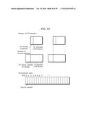 MOVING PICTURE CODING METHOD, MOVING PICTURE CODING APPARATUS, MOVING     PICTURE DECODING METHOD, MOVING PICTURE DECODING APPARATUS, AND MOVING     PICTURE CODING AND DECODING APPARATUS diagram and image