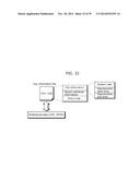 MOVING PICTURE CODING METHOD, MOVING PICTURE CODING APPARATUS, MOVING     PICTURE DECODING METHOD, MOVING PICTURE DECODING APPARATUS, AND MOVING     PICTURE CODING AND DECODING APPARATUS diagram and image