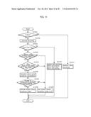 IMAGE CODING METHOD, IMAGE DECODING METHOD, IMAGE CODING APPARATUS, AND     IMAGE DECODING APPARATUS diagram and image