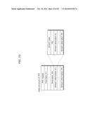 IMAGE CODING METHOD, IMAGE DECODING METHOD, IMAGE CODING APPARATUS, AND     IMAGE DECODING APPARATUS diagram and image