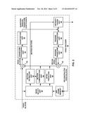 VIDEO CODING USING ADAPTIVE MOTION VECTOR RESOLUTION diagram and image