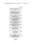 VIDEO CODING USING ADAPTIVE MOTION VECTOR RESOLUTION diagram and image