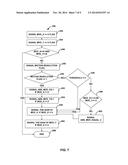 VIDEO CODING USING ADAPTIVE MOTION VECTOR RESOLUTION diagram and image