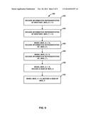 VIDEO CODING USING ADAPTIVE MOTION VECTOR RESOLUTION diagram and image