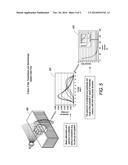 High-Energy X-Ray-Spectroscopy-Based Inspection System and Methods to     Determine the Atomic Number of Materials diagram and image