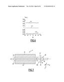 EQUIPMENT FOR THE RADIOGRAPHY OF A LOAD FOR PERFORMING DETECTION, AND     ASSOCIATED METHOD diagram and image