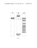 METHOD OF GENERATING SECURE TOKENS AND TRANSMISSION BASED ON (TRNG)     GENERATED TOKENS AND SPLIT INTO SHARES AND THE SYSTEM THEREOF diagram and image