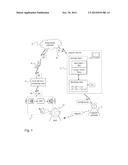 METHOD FOR MONITORING USAGE OF A HEARING DEVICE diagram and image