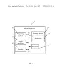 ELECTRONIC DEVICE AND METHOD FOR REPRODUCING AUDIO SIGNALS diagram and image