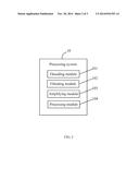 ELECTRONIC DEVICE AND METHOD FOR REPRODUCING AUDIO SIGNALS diagram and image