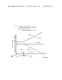 Loudspeaker Enclosure System With Signal Processor For Enhanced Perception     Of Low Frequency Output diagram and image