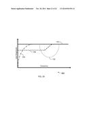 Loudspeaker Enclosure System With Signal Processor For Enhanced Perception     Of Low Frequency Output diagram and image