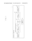 AUDIO PROCESSING APPARATUS, REPRODUCTION APPARATUS, AUDIO PROCESSING     METHOD AND PROGRAM diagram and image