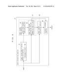 AUDIO PROCESSING APPARATUS, REPRODUCTION APPARATUS, AUDIO PROCESSING     METHOD AND PROGRAM diagram and image