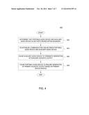 METHOD AND APPARATUS FOR CONTROLLING PORTABLE AUDIO DEVICES diagram and image