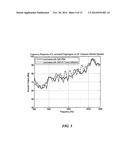 OPTICALLY CLEAR DIAPHRAGM FOR AN ACOUSTIC TRANSDUCER AND METHOD FOR MAKING     SAME diagram and image