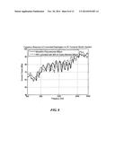 OPTICALLY CLEAR DIAPHRAGM FOR AN ACOUSTIC TRANSDUCER AND METHOD FOR MAKING     SAME diagram and image