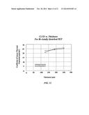 OPTICALLY CLEAR DIAPHRAGM FOR AN ACOUSTIC TRANSDUCER AND METHOD FOR MAKING     SAME diagram and image