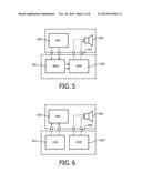 Multi-Channel Audio Rendering diagram and image